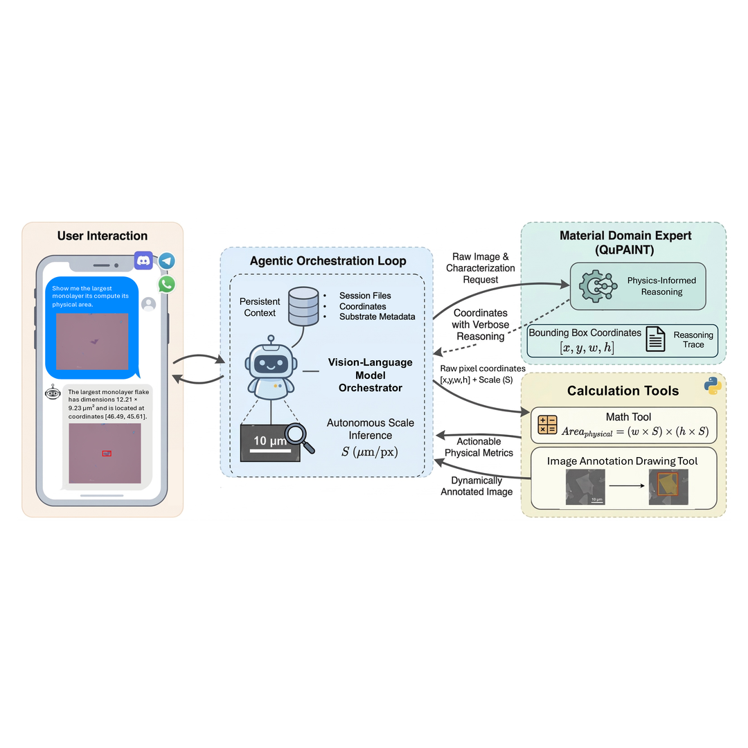 OpenQlaw framework